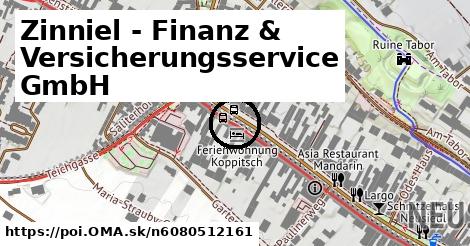 Zinniel - Finanz & Versicherungsservice GmbH