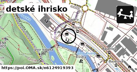 detské ihrisko