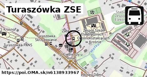 Turaszówka ZSE