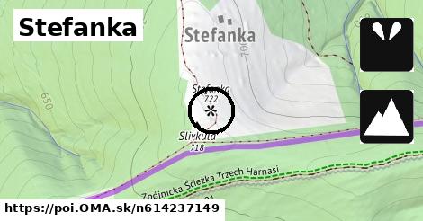 Stefanka