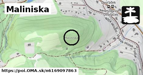 Maliniska