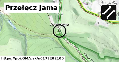 Przełęcz Jama