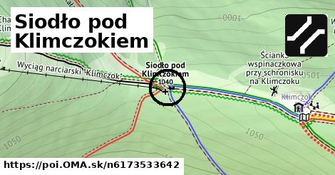 Siodło pod Klimczokiem