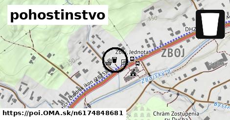 pohostinstvo