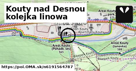 Kouty nad Desnou kolejka linowa