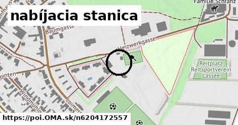 nabíjacia stanica