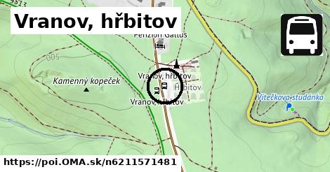 Vranov, hřbitov