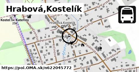 Hrabová,Kostelík