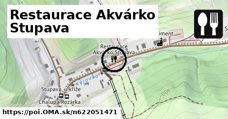 Restaurace Akvárko Stupava