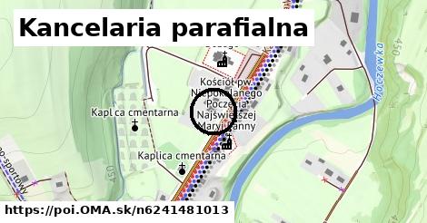 Kancelaria parafialna