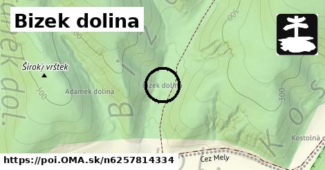 Bizek dolina