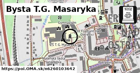 Bysta T.G. Masaryka