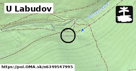 U Labudov