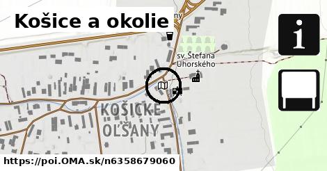 Košice a okolie