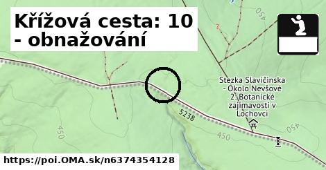 Křížová cesta: 10 - obnažování