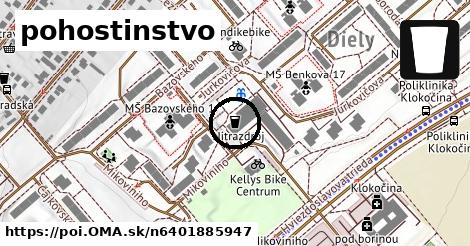 pohostinstvo