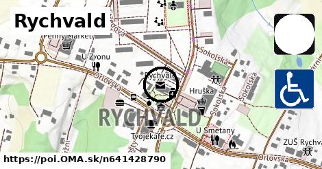 Rychvald