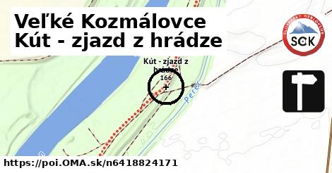 Veľké Kozmálovce Kút - zjazd z hrádze