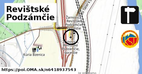 Revištské Podzámčie