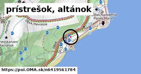 prístrešok, altánok