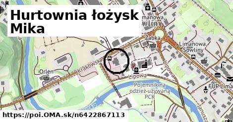 Hurtownia łożysk Mika