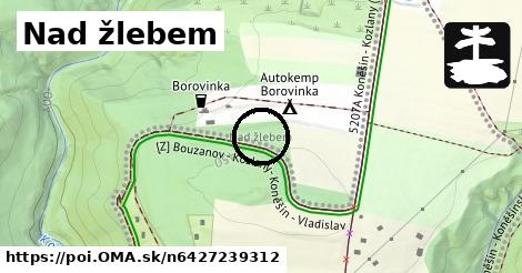 Nad žlebem