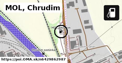MOL, Chrudim