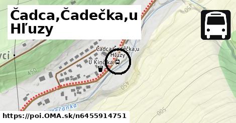 Čadca,Čadečka,u Hľuzy