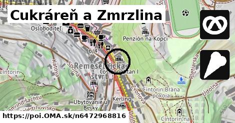 Cukráreň a Zmrzlina