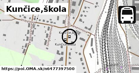 Kunčice,škola