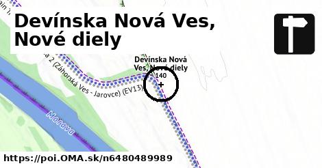 Devínska Nová Ves, Nové diely