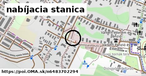 nabíjacia stanica