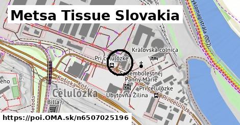 Metsa Tissue Slovakia