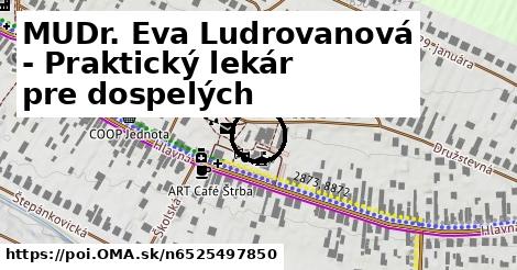 MUDr. Eva Ludrovanová - Praktický lekár pre dospelých