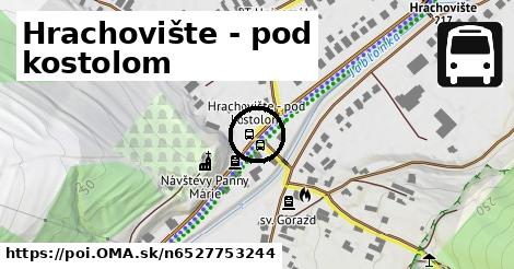 Hrachovište - pod kostolom