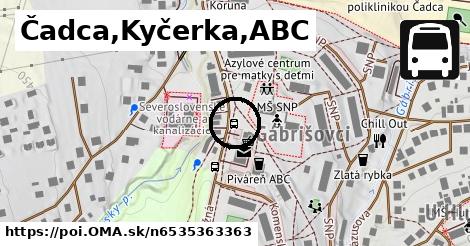 Čadca,Kyčerka,ABC