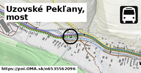 Uzovské Pekľany, most