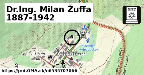 Dr.Ing. Milan Žuffa 1887-1942