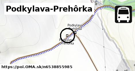 Podkylava-Prehôrka