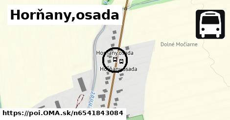 Horňany,osada