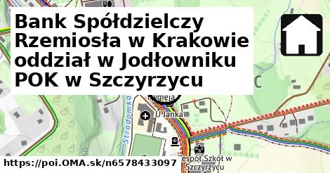 Bank Spółdzielczy Rzemiosła w Krakowie oddział w Jodłowniku POK w Szczyrzycu