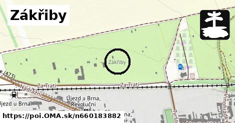 Zákřiby