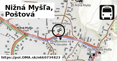 Nižná Myšľa, Poštová