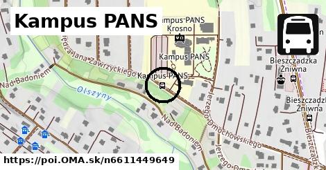 Kampus PANS