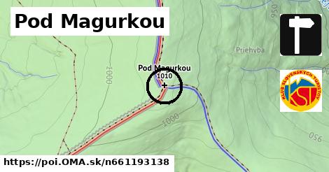 Pod Magurkou