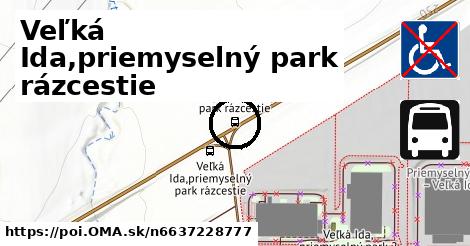 Veľká Ida,priemyselný park rázcestie