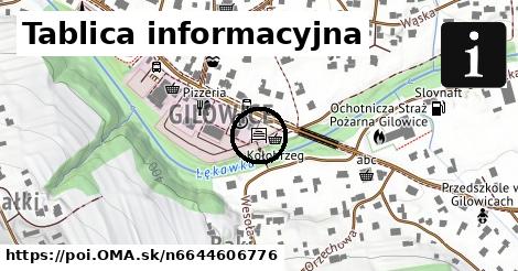 Tablica informacyjna