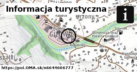 Informacja turystyczna