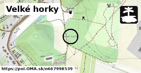 Velké horky