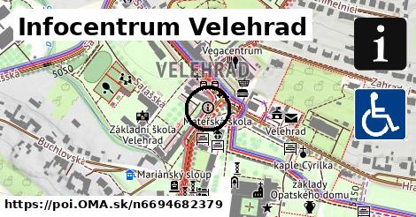 Infocentrum Velehrad